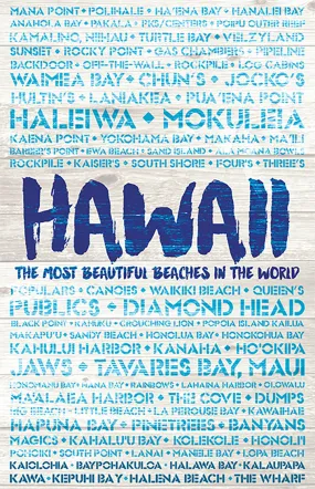 Hawaii Beaches Wooden Plank Replica Signs