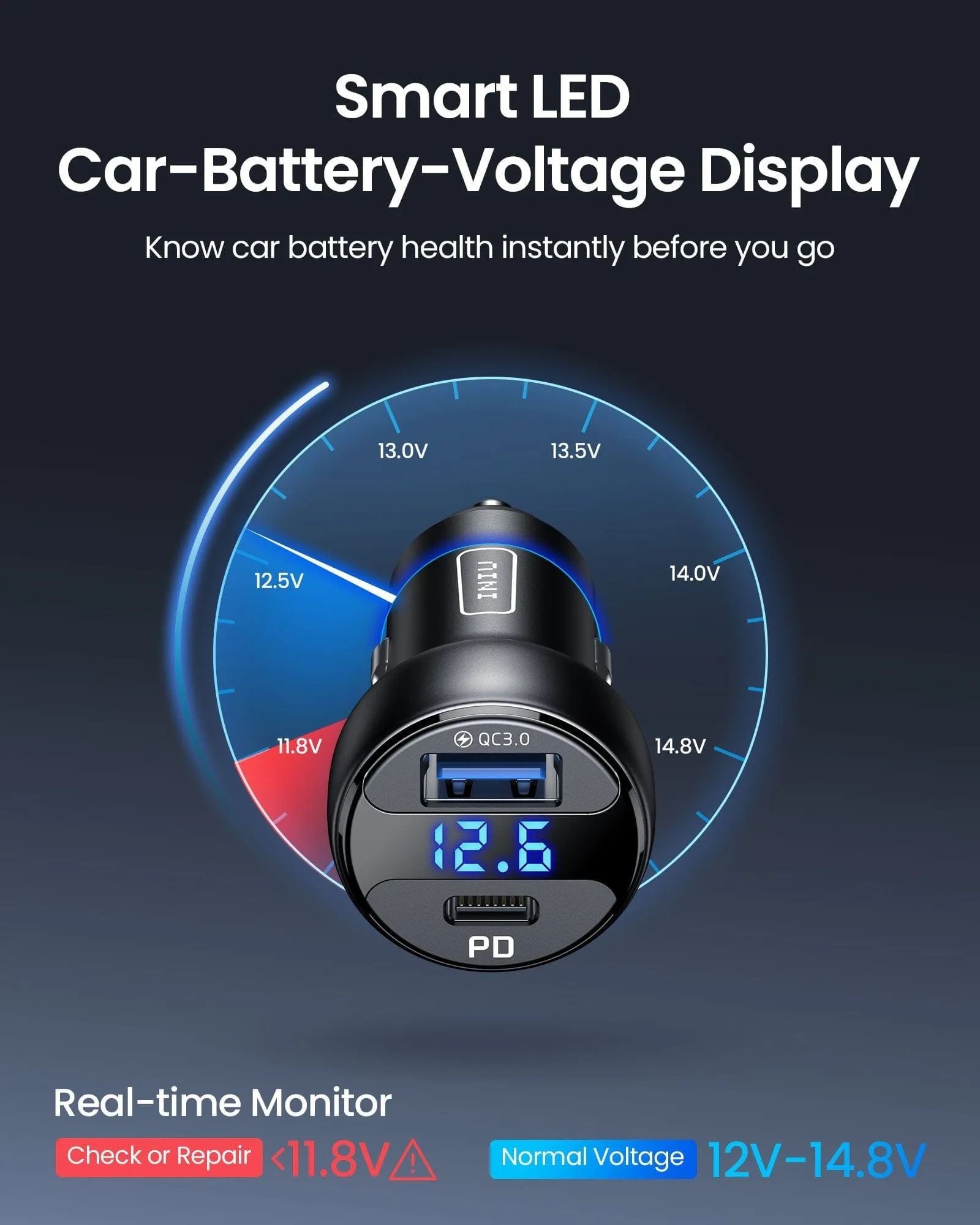 INIU I711 2-Port Ultra Fast Car Charger 66W