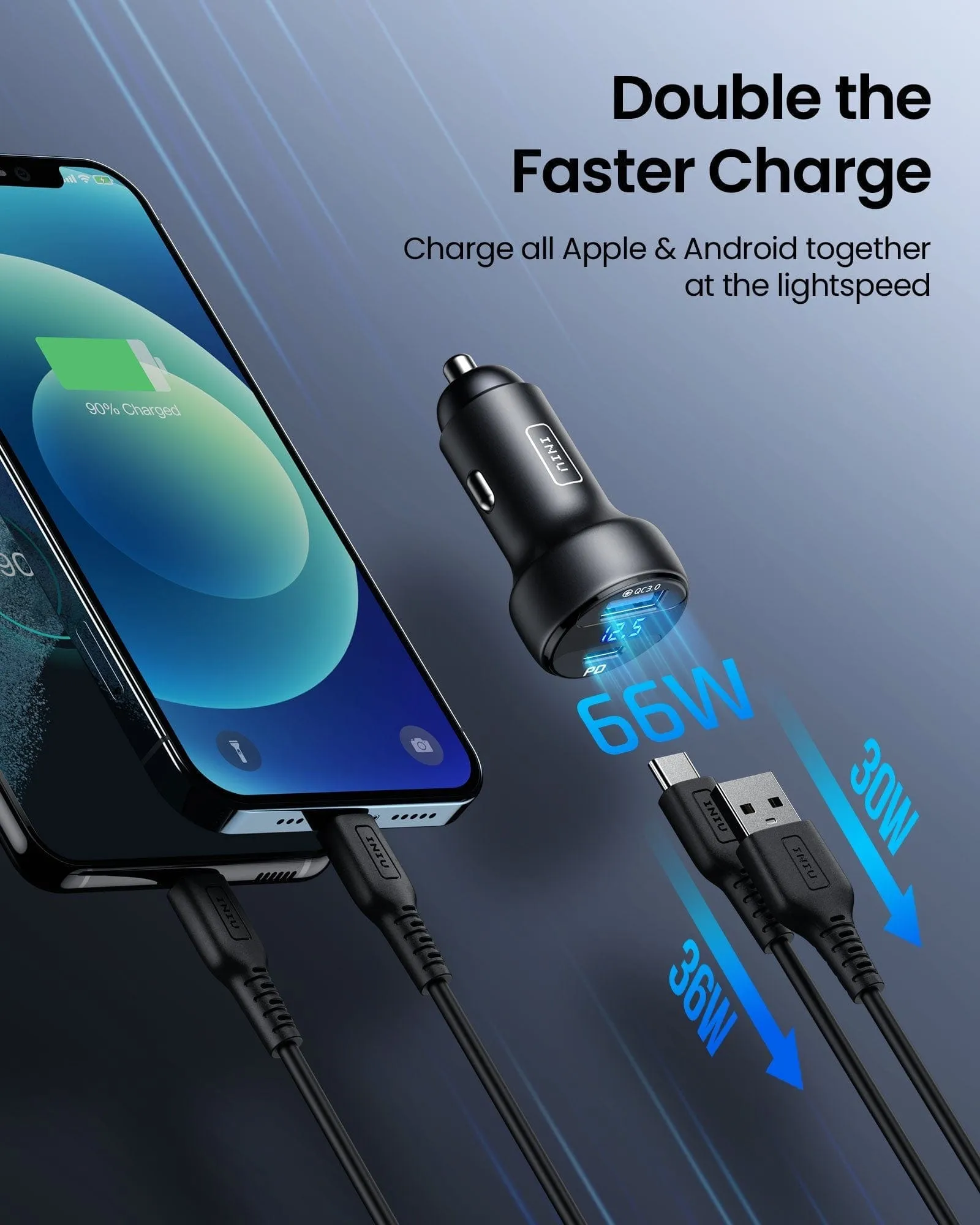 INIU I711 2-Port Ultra Fast Car Charger 66W